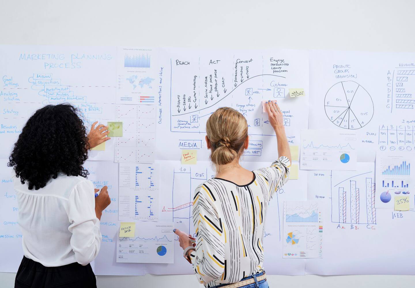 Unser Partner-Netzwerk deckt alle Leistungen ab, die Sie für Ihr E-2 Business benötigen inkl. Marketing und PR