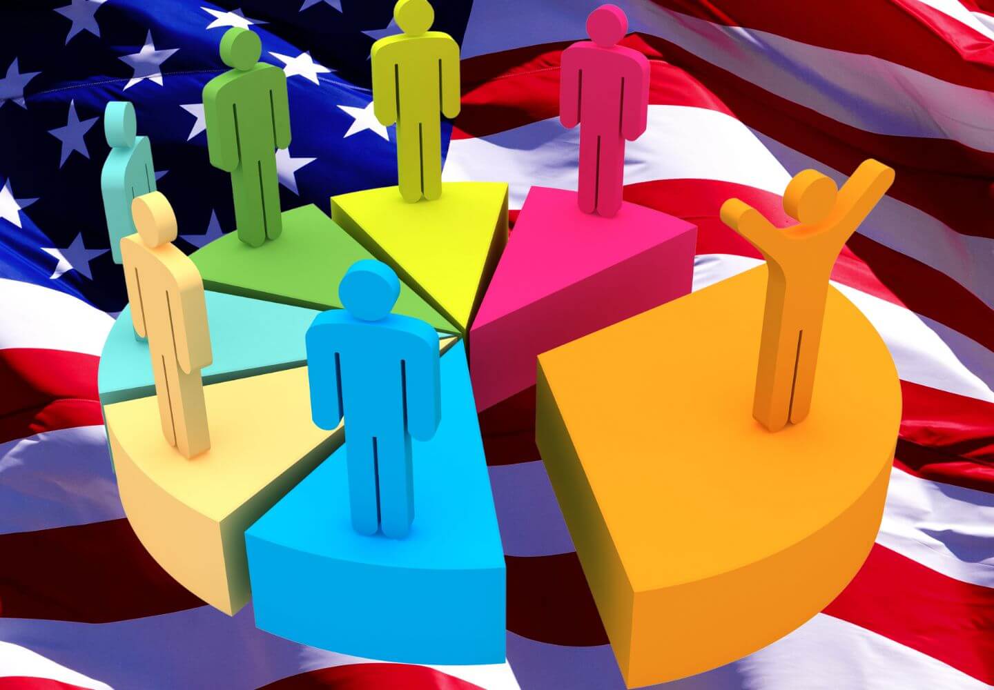 Wettbewerb analysieren in den USA für E2 Investoren und Unternehmer - ein Service der Wirt Business Advisory, E2 Consultants Hamburg